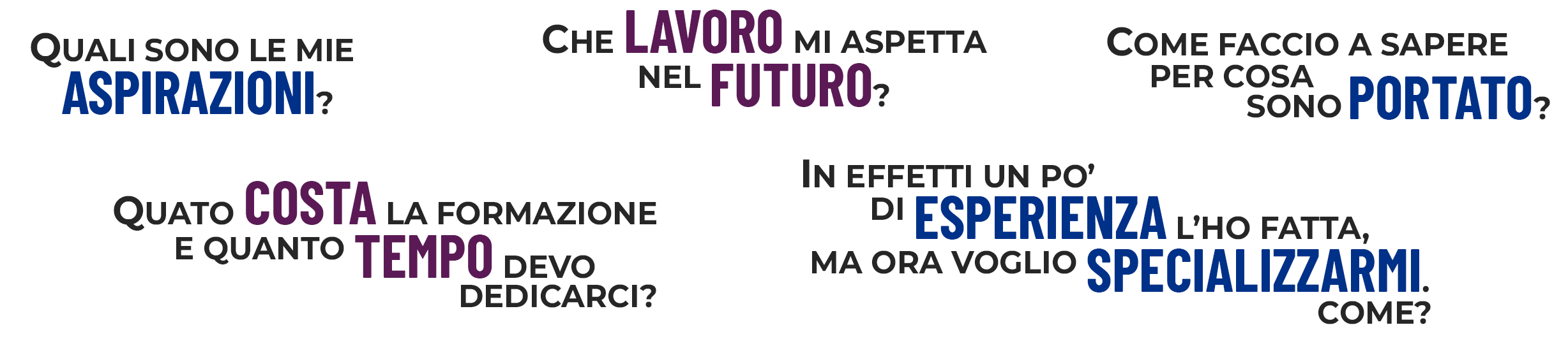 Non sai come rispondere a queste domande? Ci pensa Ifoa!