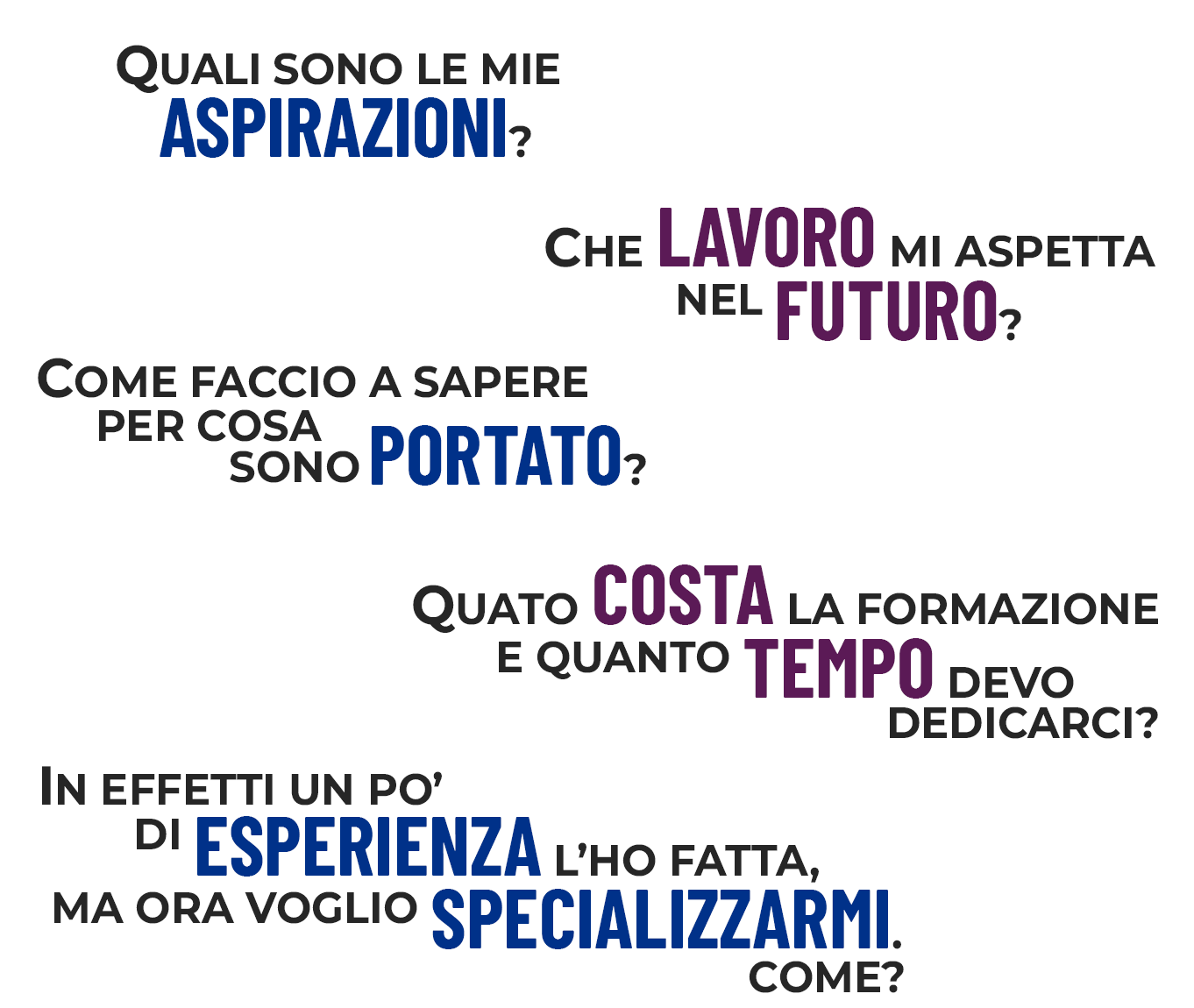 Non sai come rispondere a queste domande? Ci pensa Ifoa!