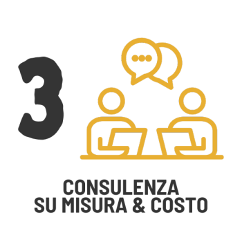 Consulenza su misura
