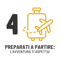 Preparati a partire Preparati a partire