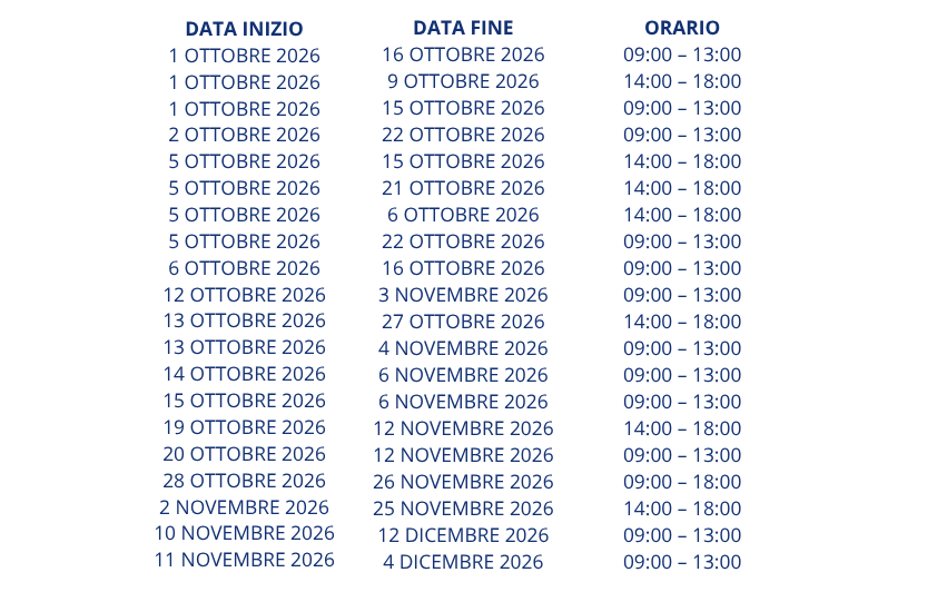 Prima annualità