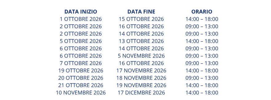 Seconda annualità